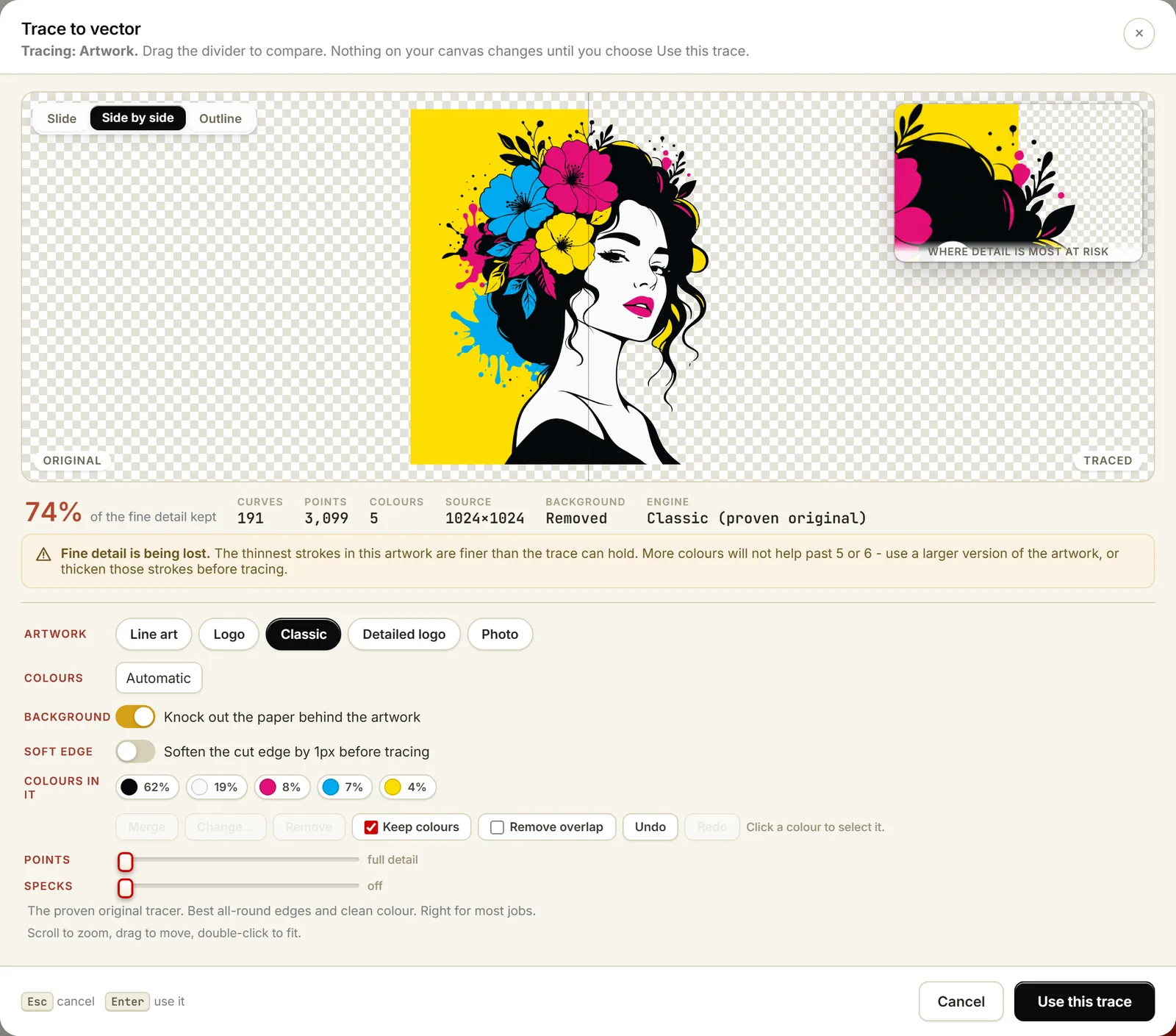 Trace to vector inside the software, side by side: the original artwork with its yellow background on the left, the traced version on the right with the background knocked out to transparent, scoring 74 percent of the fine detail kept, 191 curves, 3099 points and five colours
